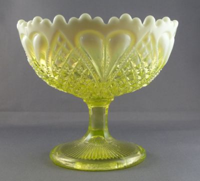 Davidson 1904 suite footed sugar bowl
Primrose Pearline. Registered mark 413701. AKA William and Mary 
Keywords: british;pressed;table